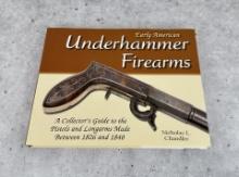 Early American Underhammer Firearms