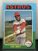 Lee May 1975 Topps #25