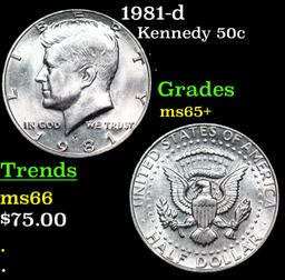 1981-d Kennedy Half Dollar 50c Grades GEM+ Unc