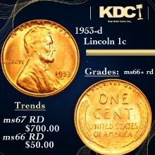 1953-d Lincoln Cent 1c Grades GEM++ RD