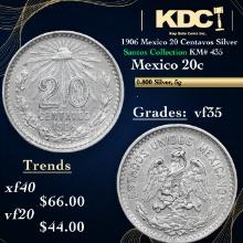 1906 Mexico 20 Centavos Silver Santos Collection KM# 435 Grades vf++