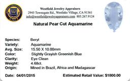 4.68 ctw Pear Aquamarine Parcel