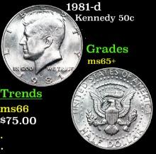 1981-d Kennedy Half Dollar 50c Grades GEM+ Unc